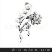 義烏圣誕禮品供應商與批發市場全攻略 價格、品類與花卉銷售解析