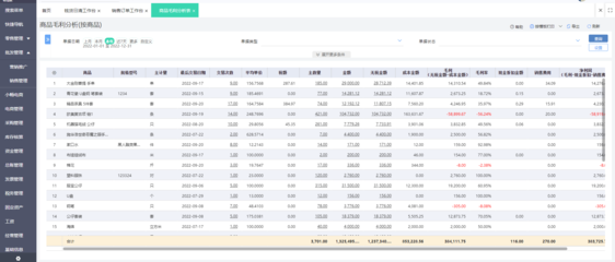 企業資源規劃（ERP）軟件服務 成本節約的量化與策略